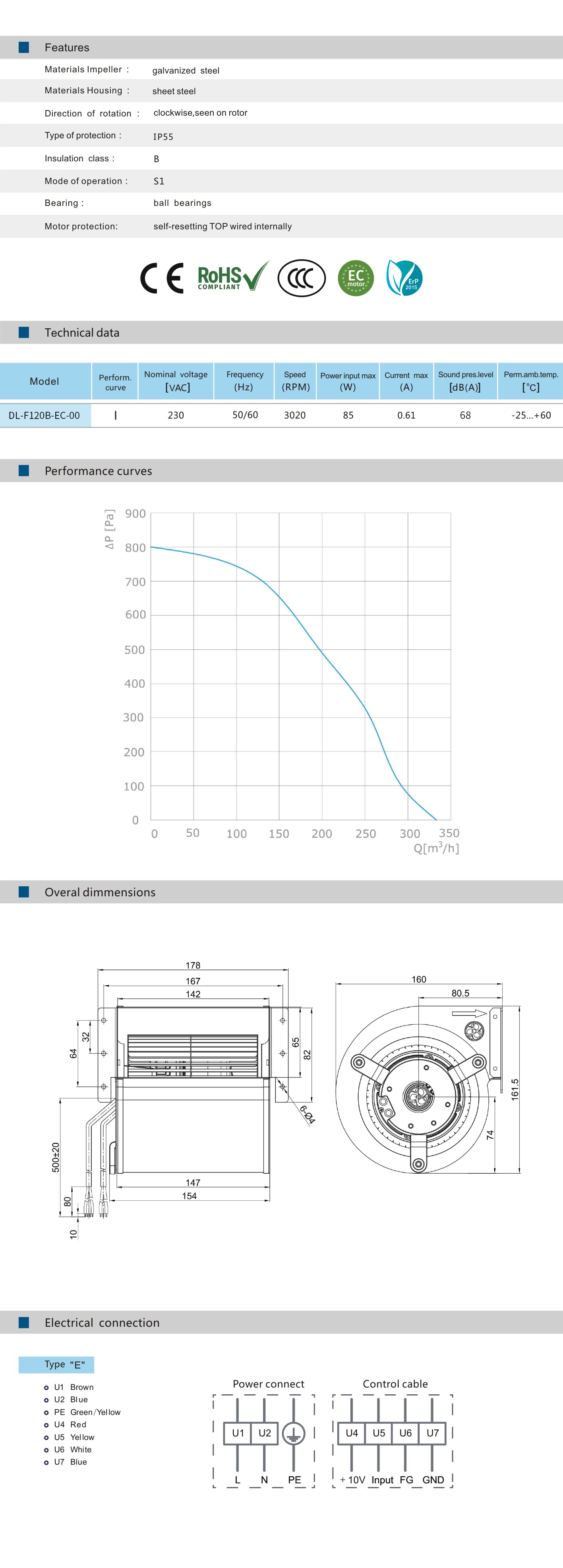 DL-F120B-EC-00