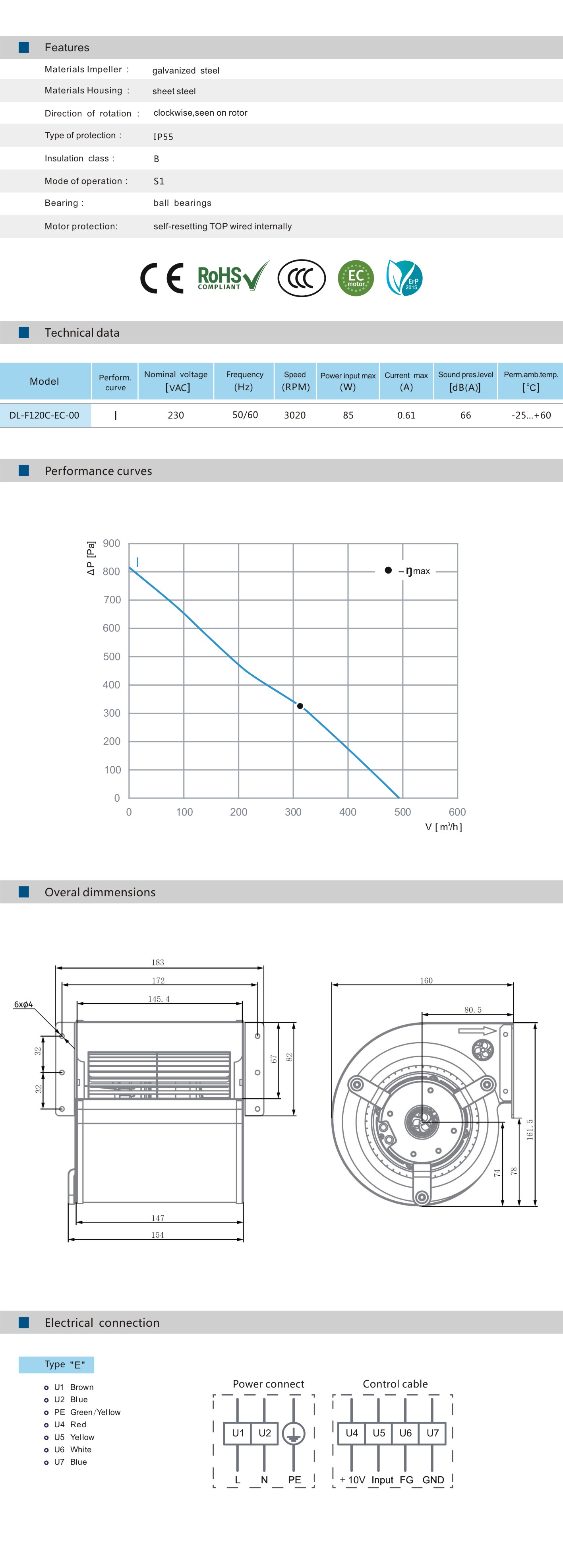 DL-F120C-EC-00