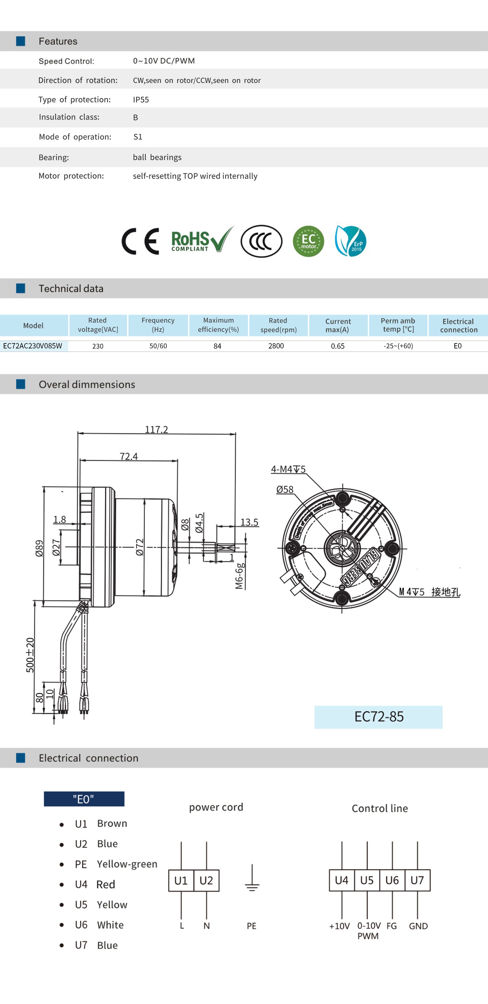 EC72AC230V085W