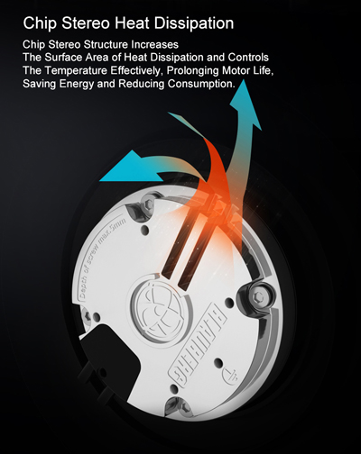 Centrifugal Fans with Support Bracket